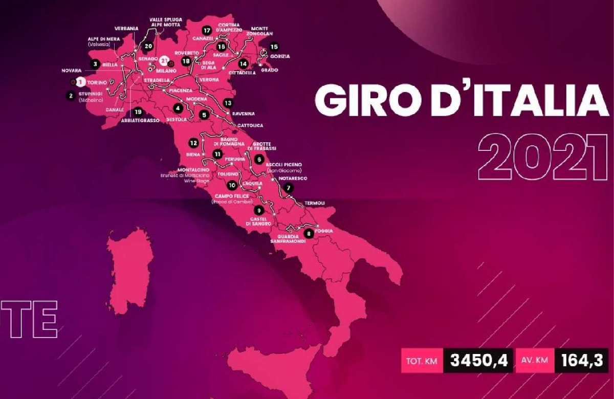 Giro de Italia