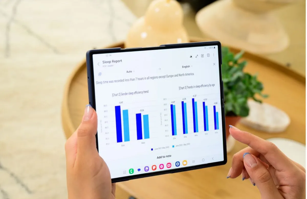 Cinco funciones clave de los celulares plegables Samsung que revolucionan tu productividad