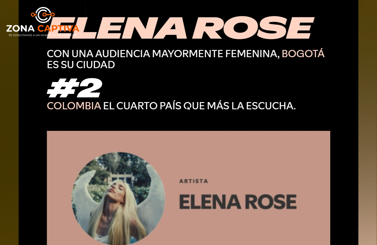 Colombia se rinde al talento venezolano: el fenómeno Rawayana lidera el auge musical en Spotify