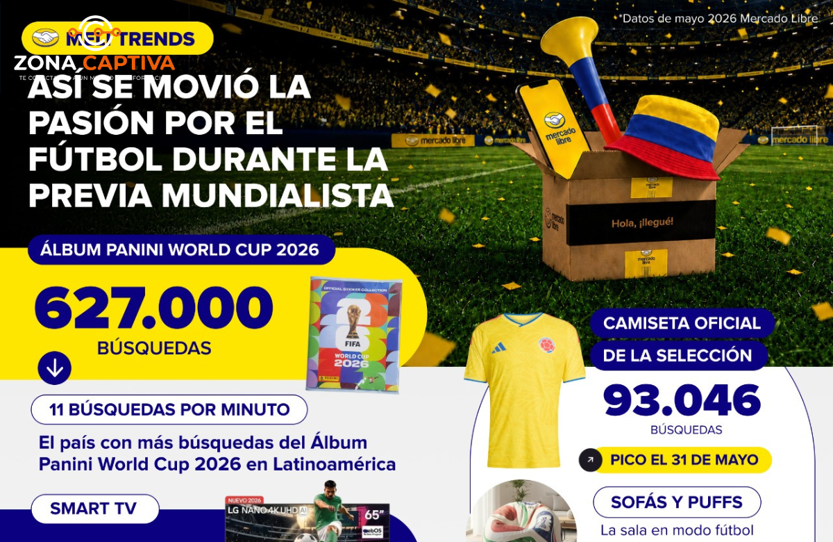 Fiebre mundialista impulsa más de 627.000 búsquedas del álbum Panini World Cup 2026 en Colombia